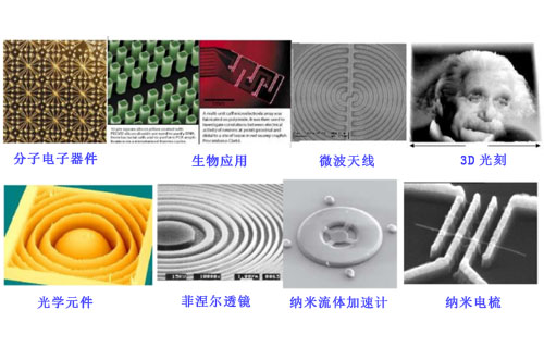 微納制造可以應(yīng)用在什么哪些領(lǐng)域？
